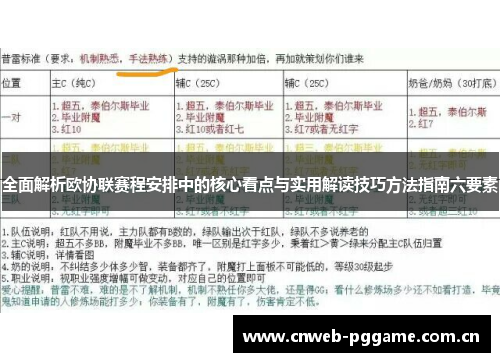 全面解析欧协联赛程安排中的核心看点与实用解读技巧方法指南六要素 全面解析欧协联赛程安排中的核心看点与实用解读技巧方法指南六要素