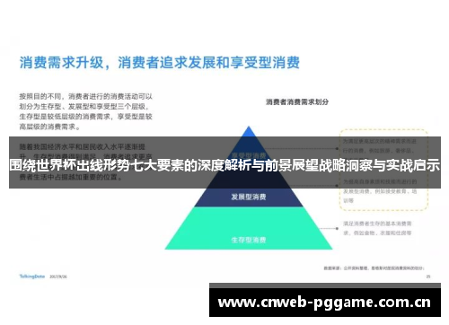 围绕世界杯出线形势七大要素的深度解析与前景展望战略洞察与实战启示