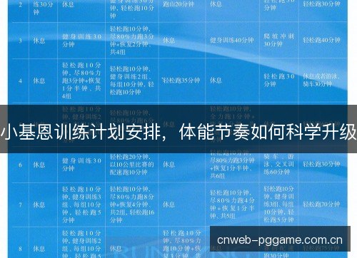 小基恩训练计划安排，体能节奏如何科学升级